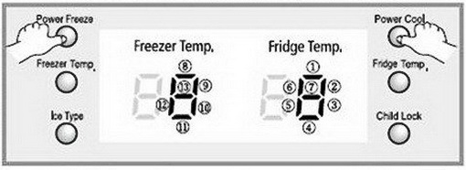 https://removeandreplace.com/wp-content/uploads/2016/12/How-to-clear-error-and-reset-the-display-for-Samsung-refrigerators.jpg